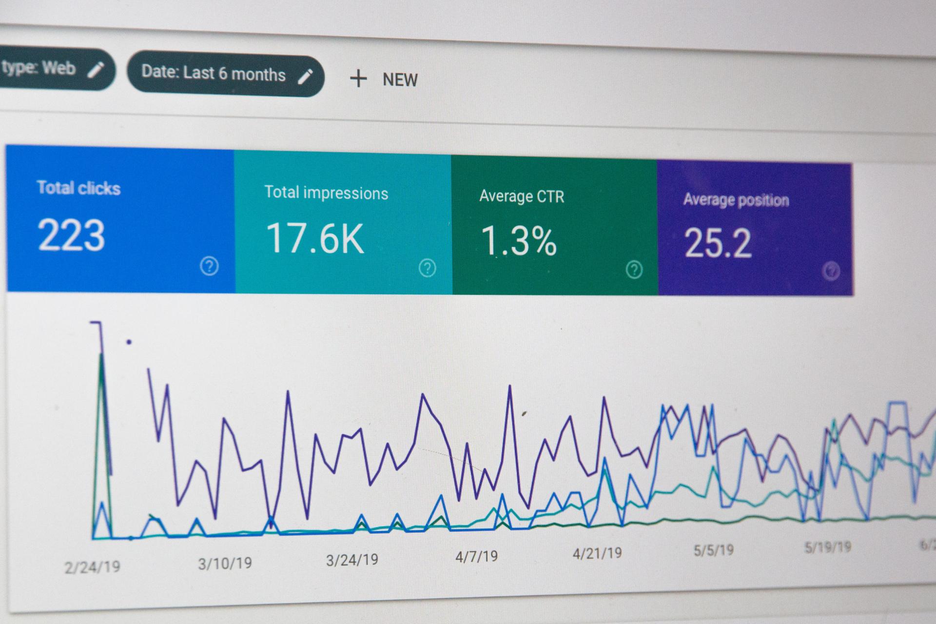 data about marketing