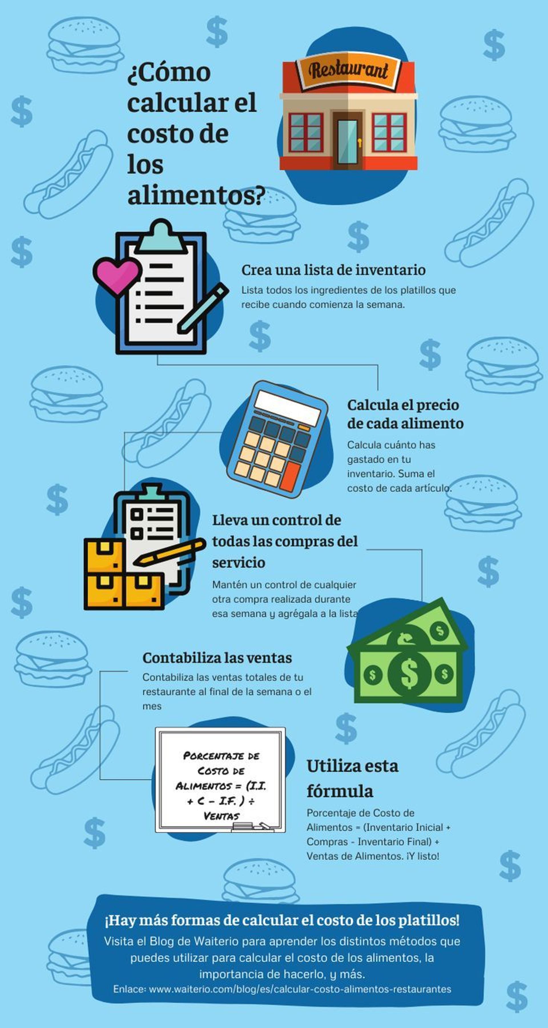 Documentos financieros con calculadora