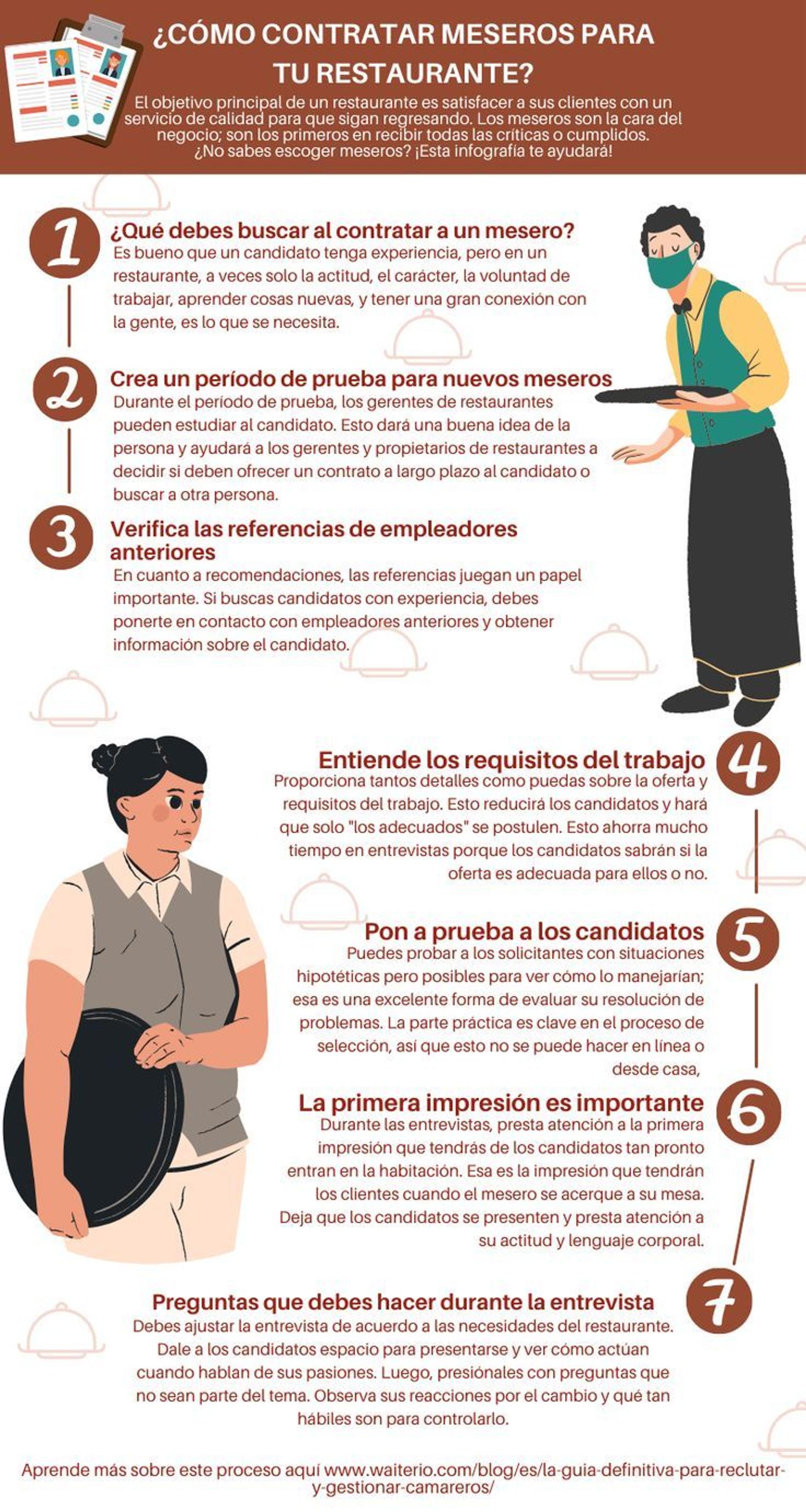 Infografía sobre cómo contratar meseros para tu restaurante