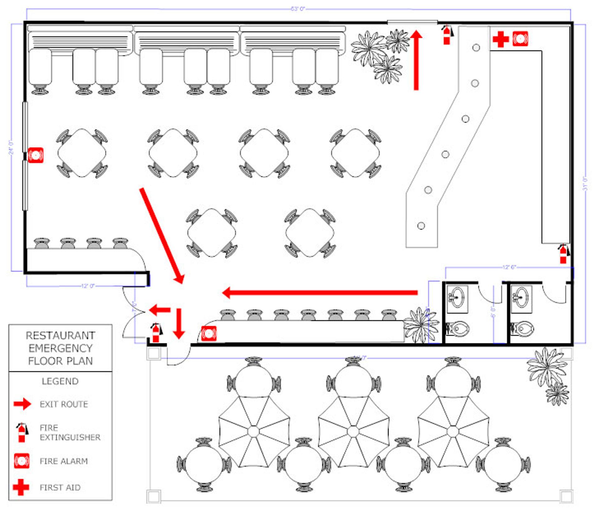 Grundplan for nødudgange fra en restaurant