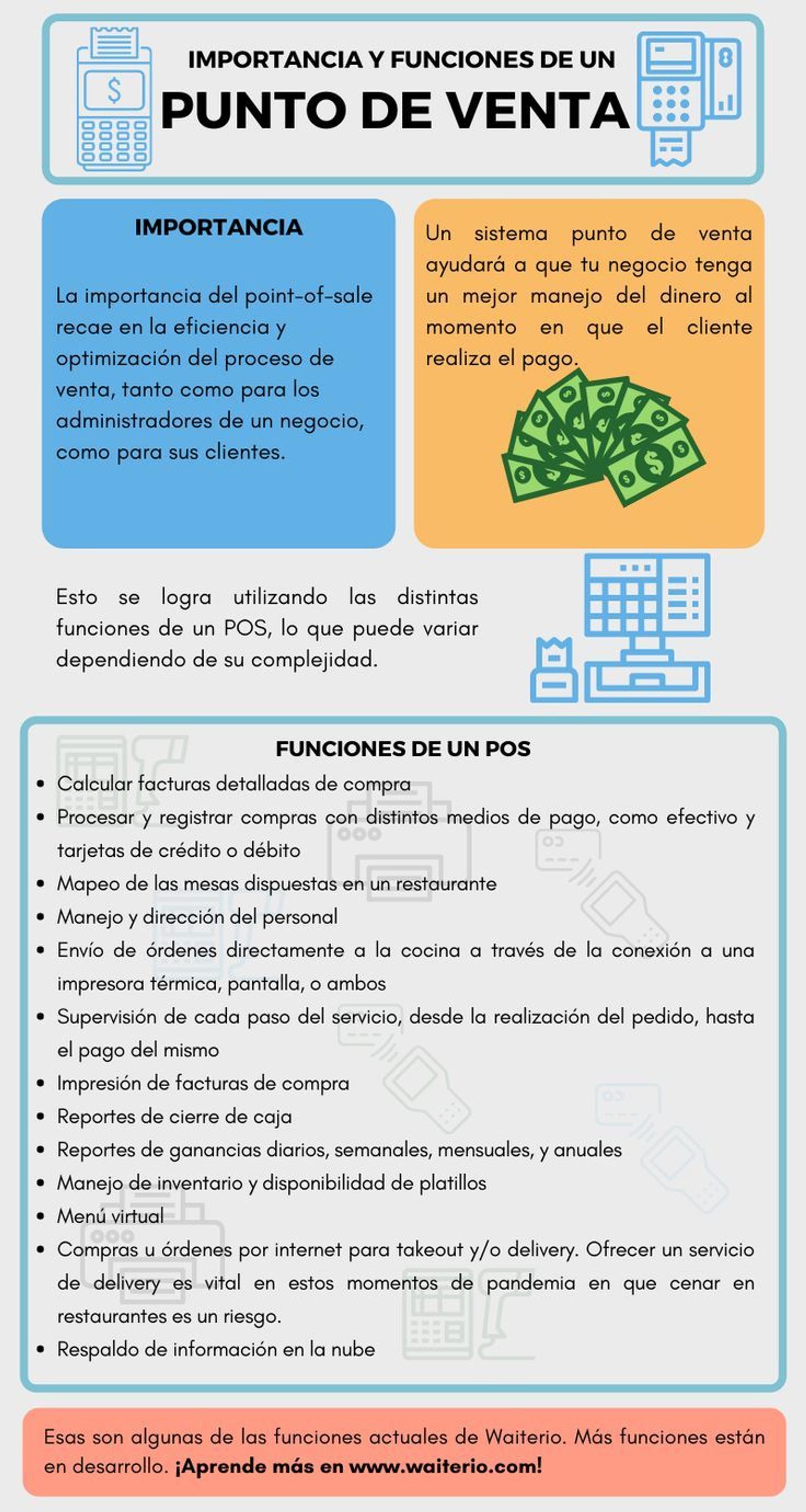 infografía sobre como funciona un punto de venta y su importancia