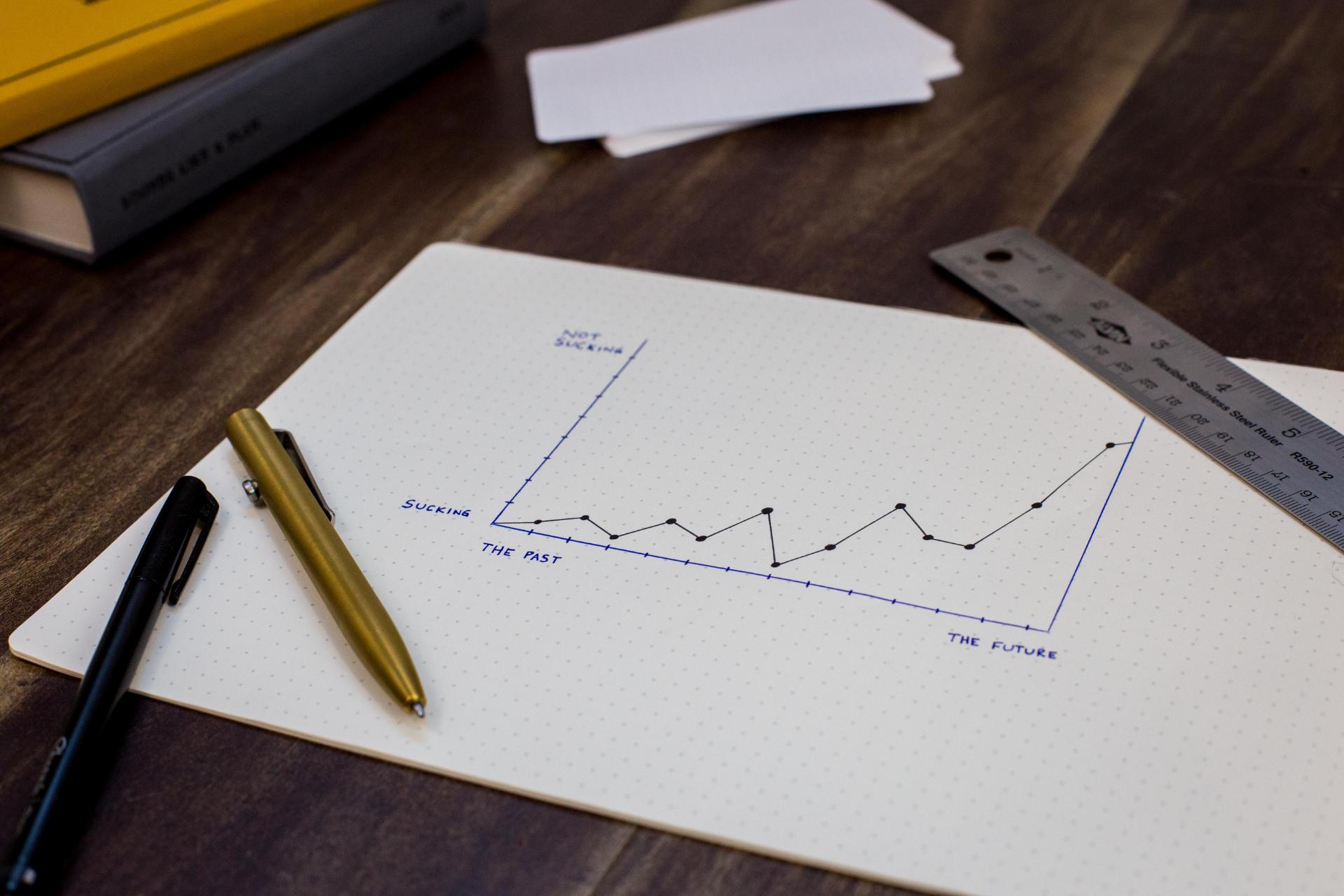 gambar grafik pertumbuhan mengisap yang sederhana dan ironis