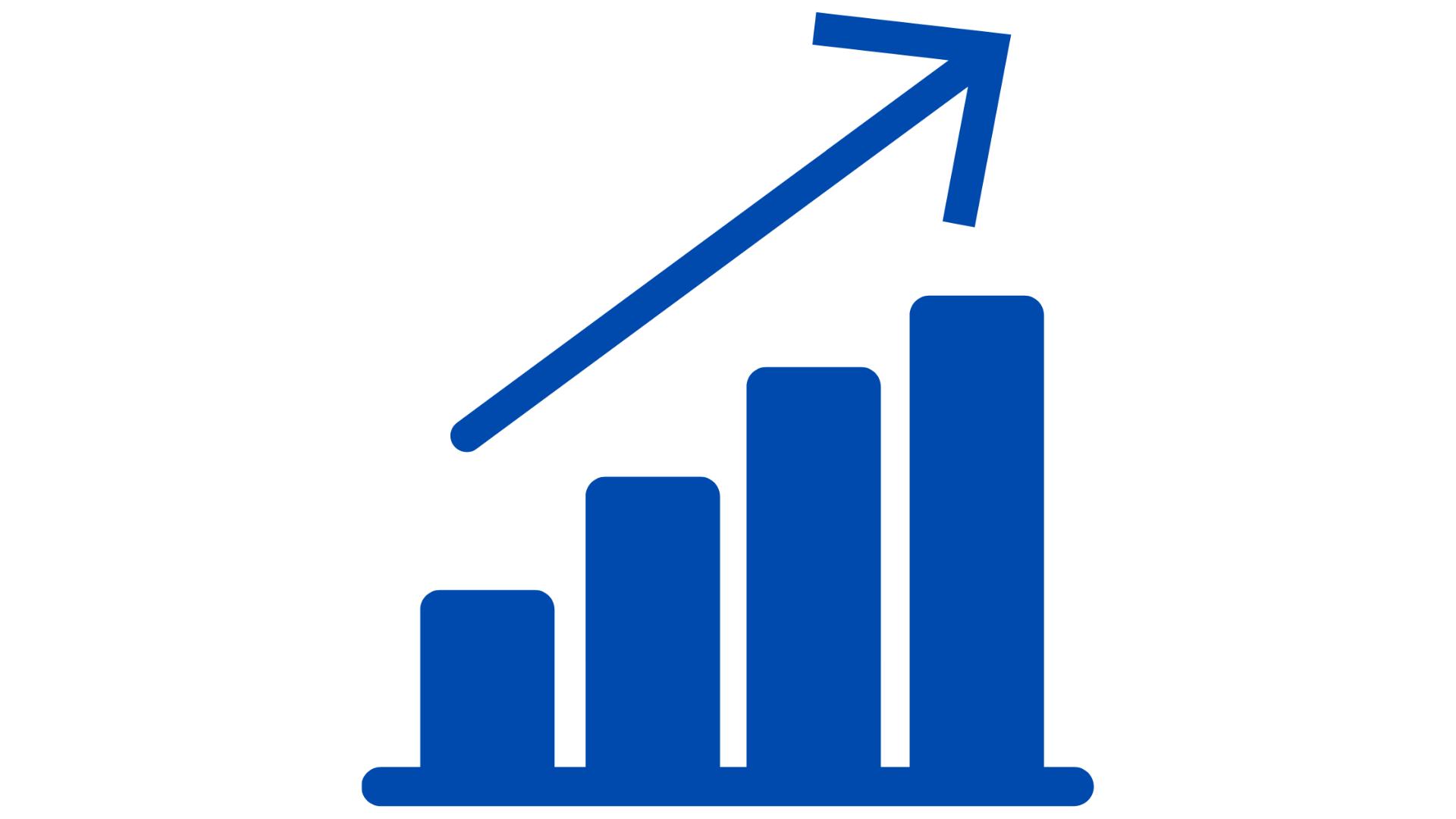 Eine Grafik mit steigenden Umsätzen