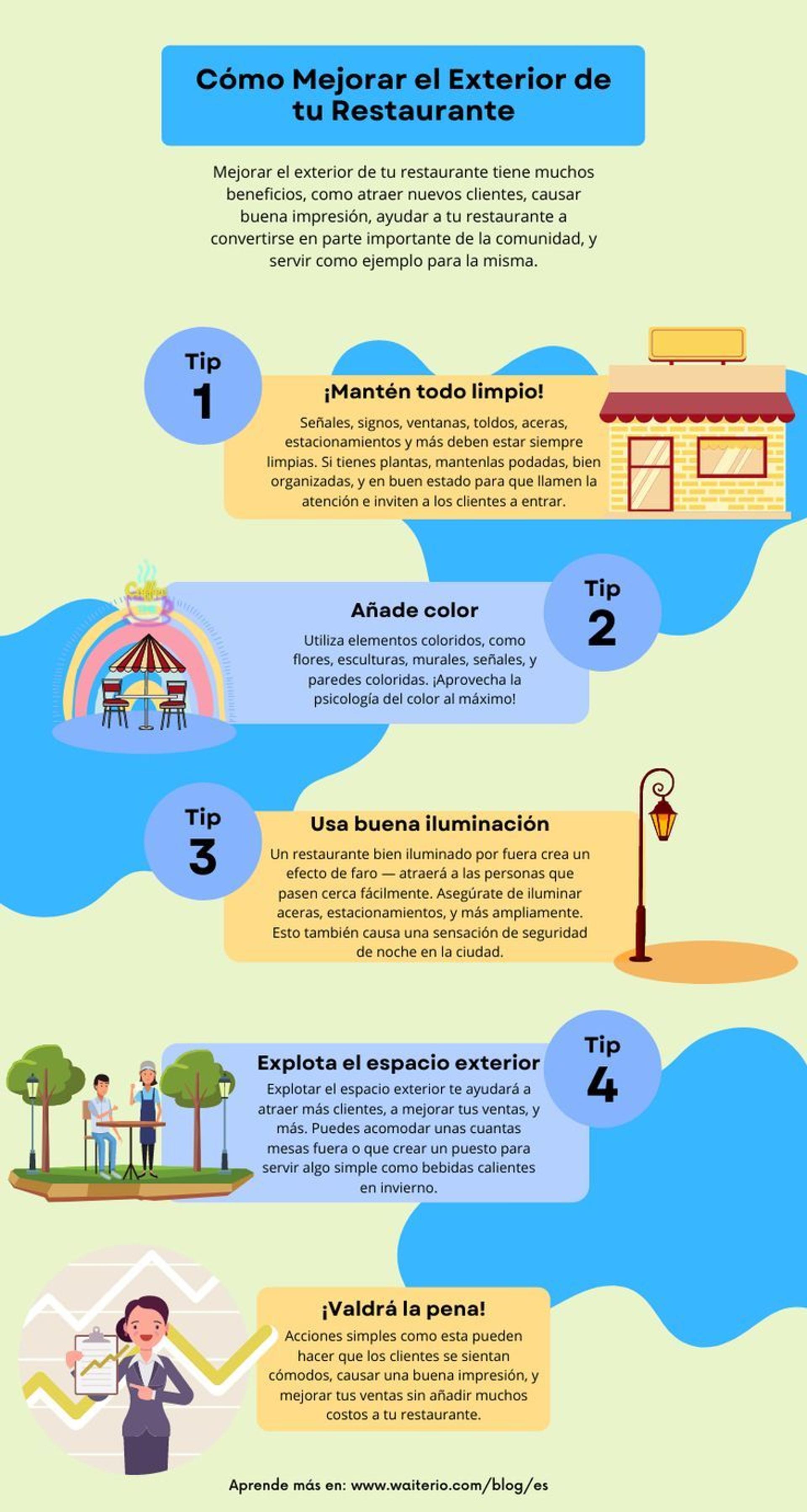 Infografía de cómo mejorar el exterior de tu restaurante