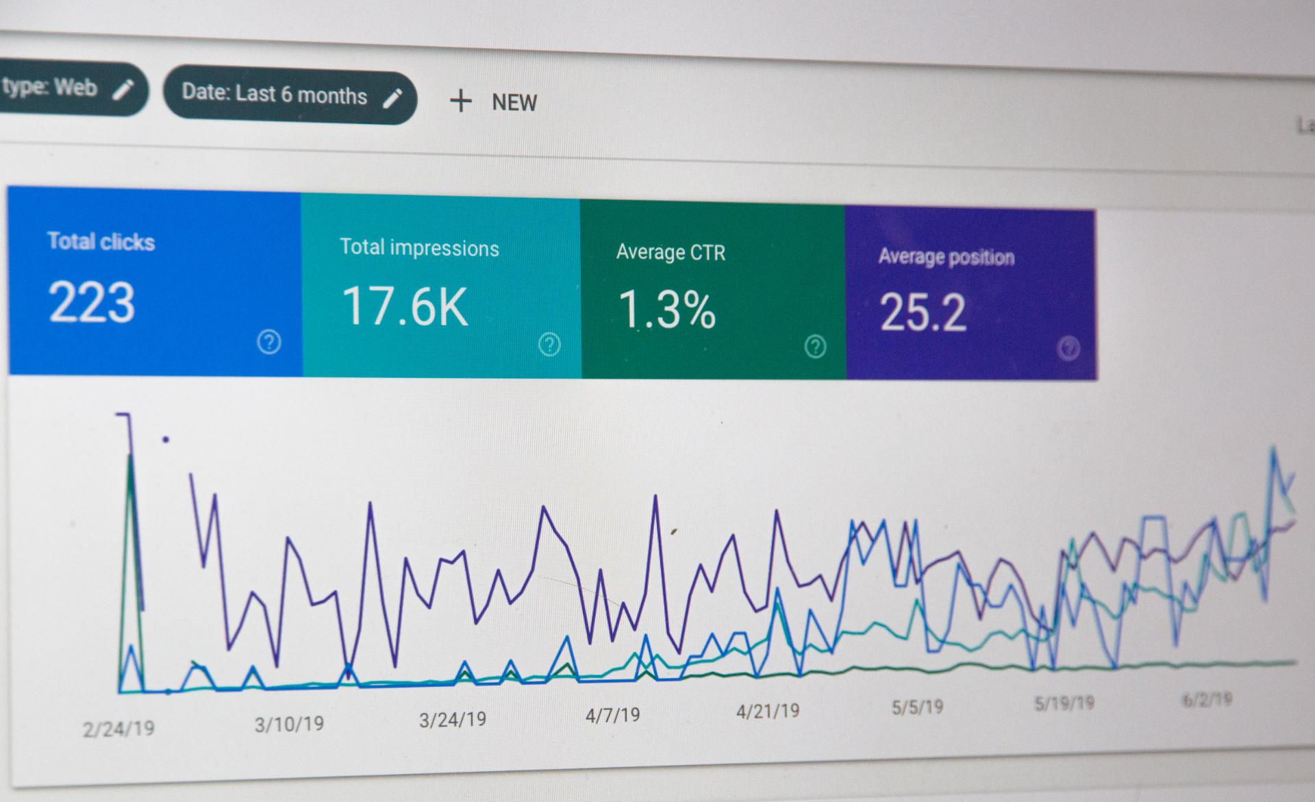 Tráfego crescente no Google Search Console