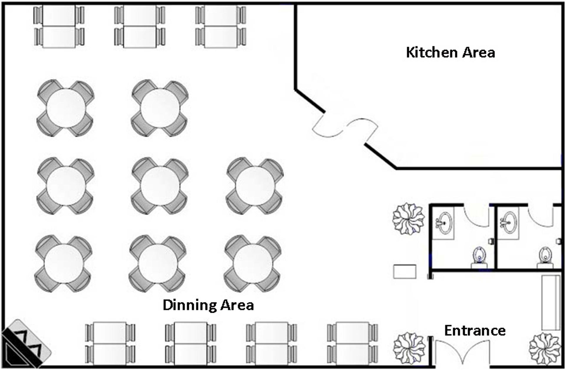 Grundriss für ein kleines Restaurant