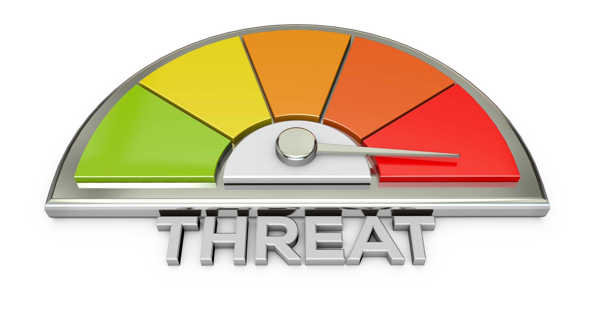 assigning a threat level to the competition