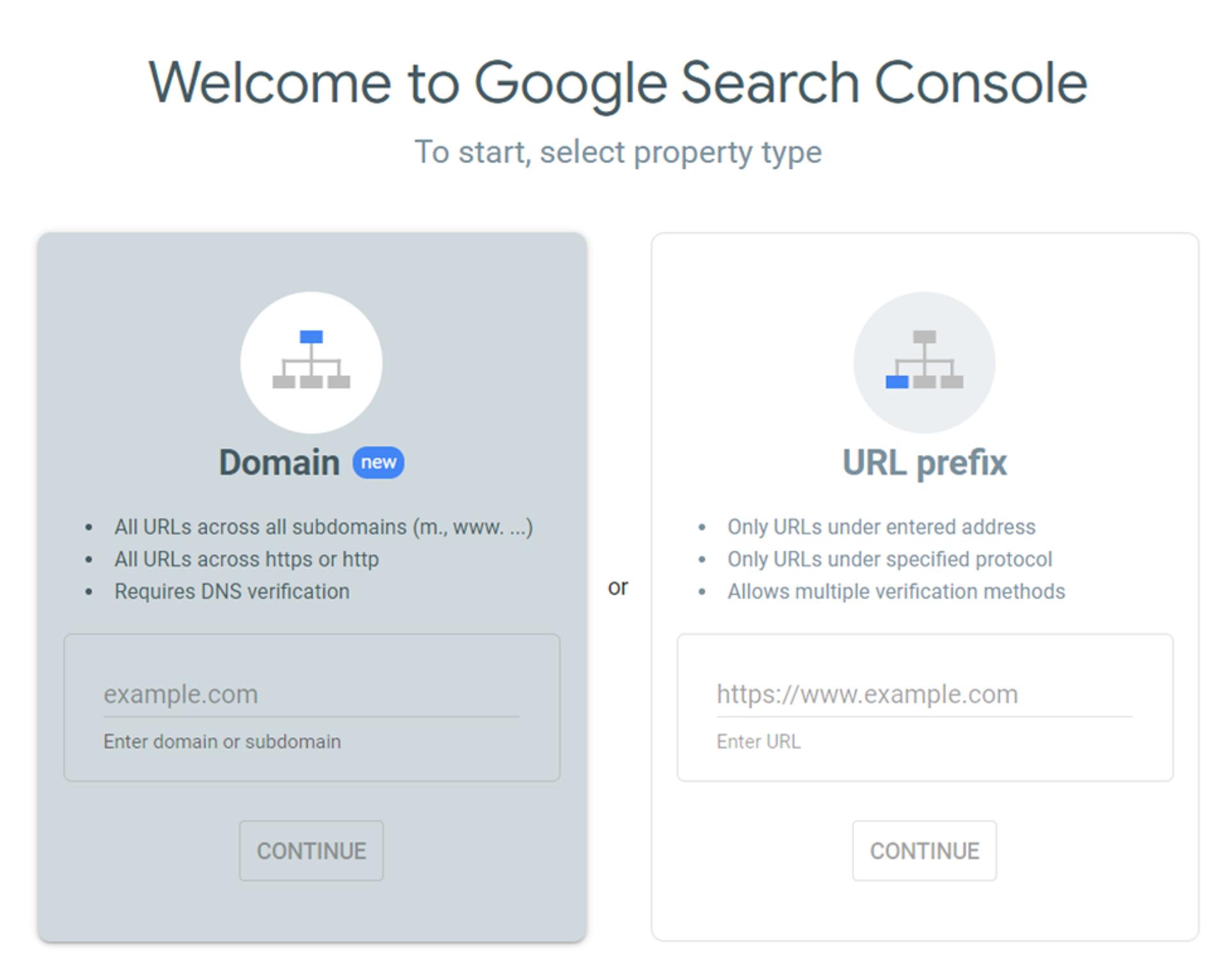 Google search console setup page