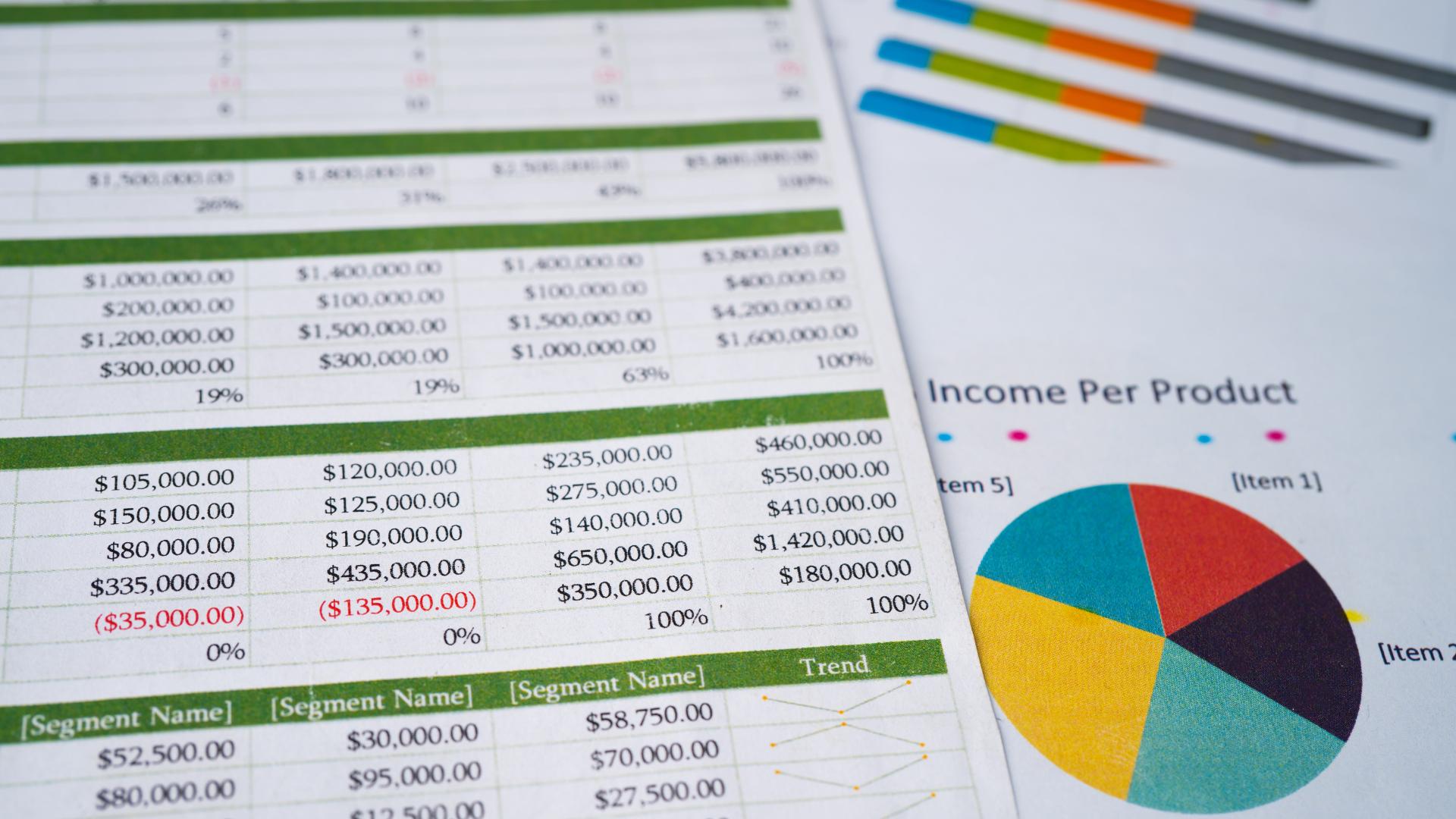 feuille de calcul et graphiques montrant les dépenses et les ventes du restaurant