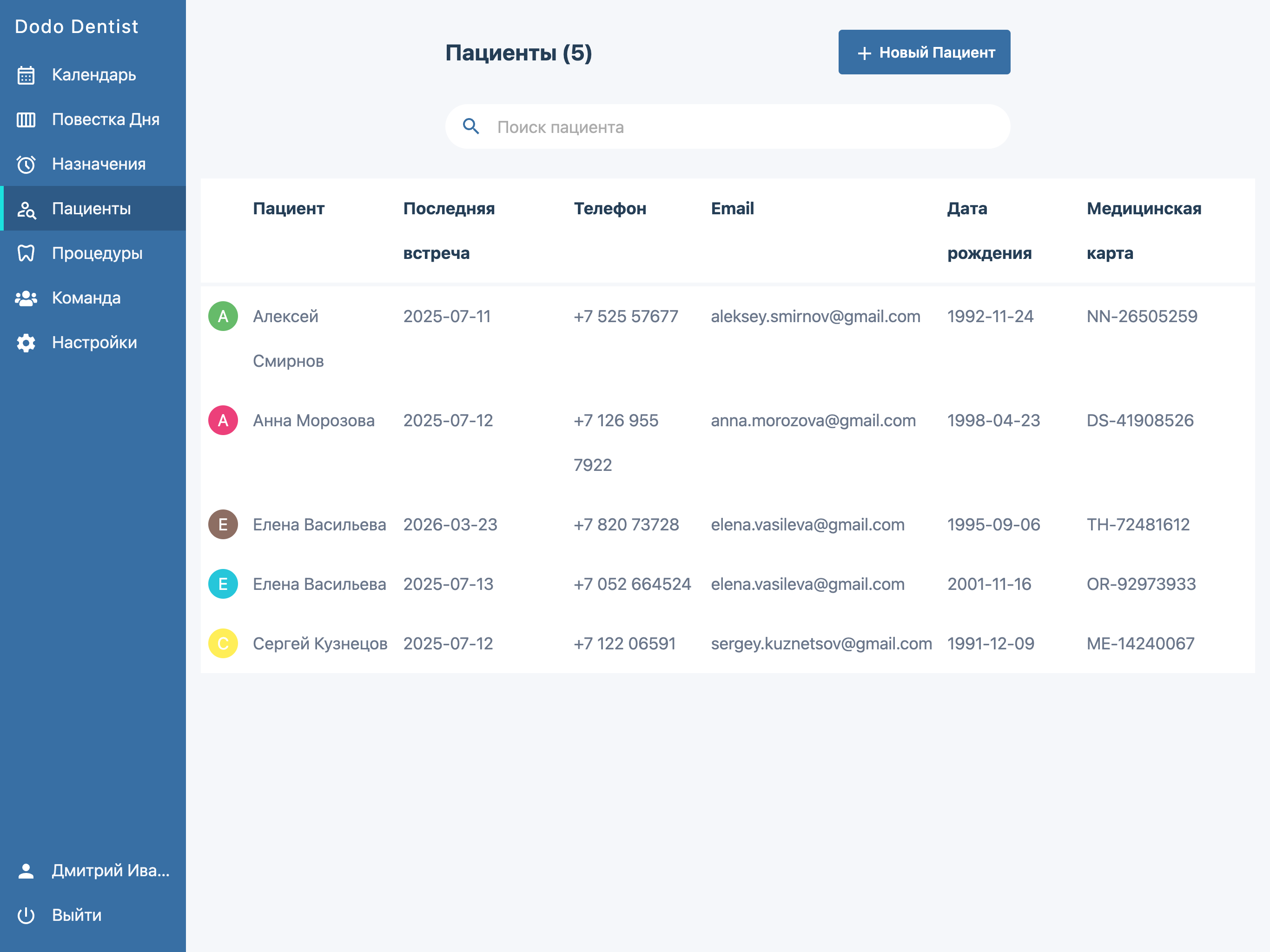Современное программное обеспечение для управления автомастерской on tablet