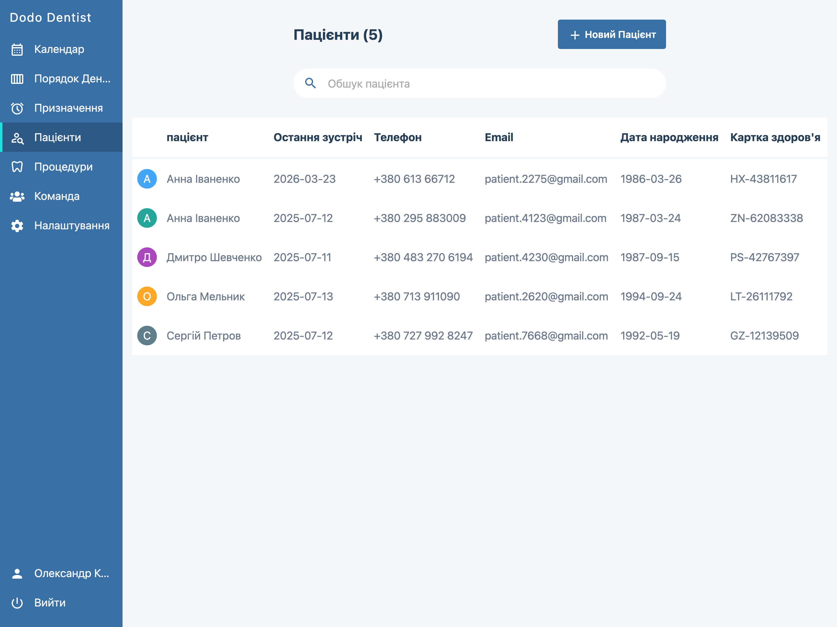 Сучасне програмне забезпечення для управління автомайстернями on tablet