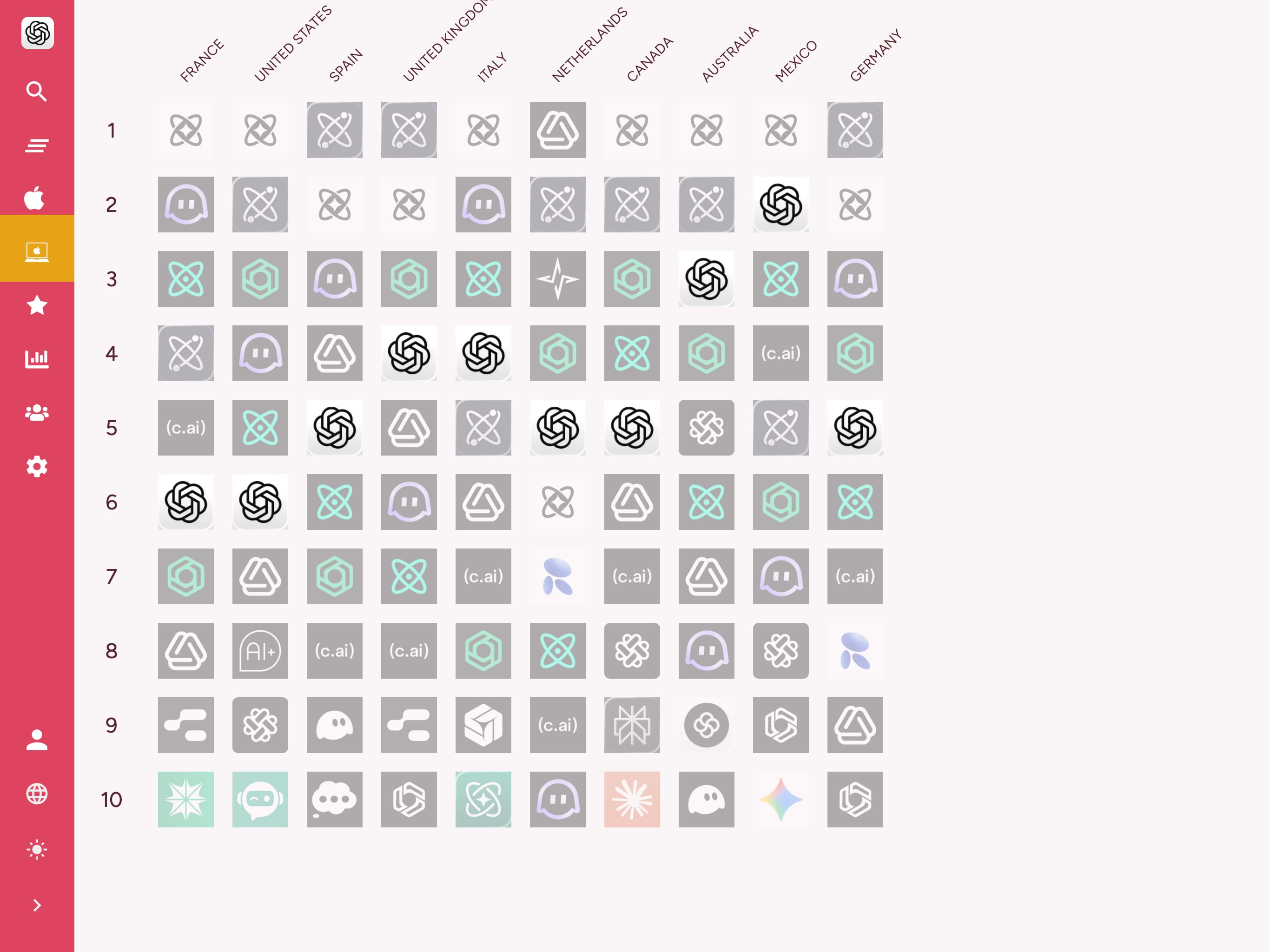 Track your app store keyword rankings on tablet