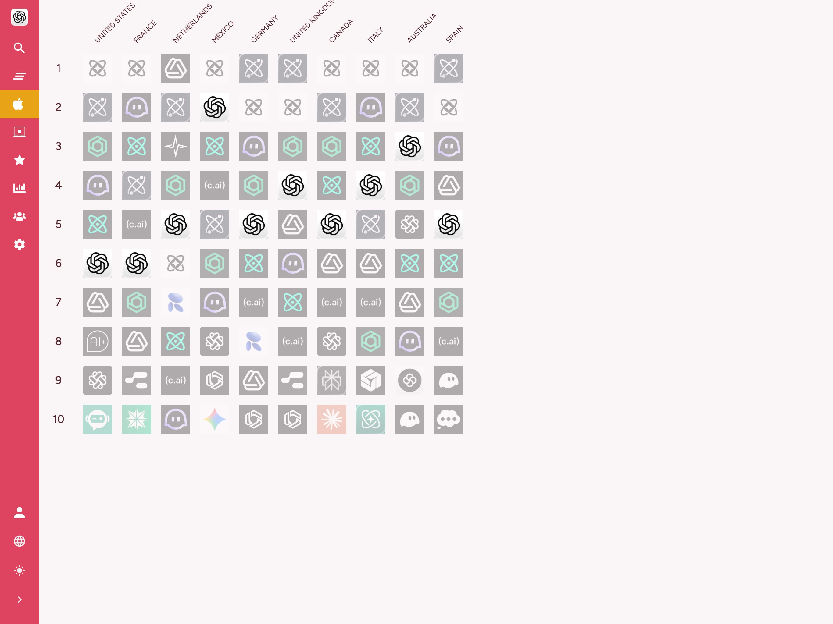 Fylgstu með leitarorðaröðun þinni í appversluninni on tablet