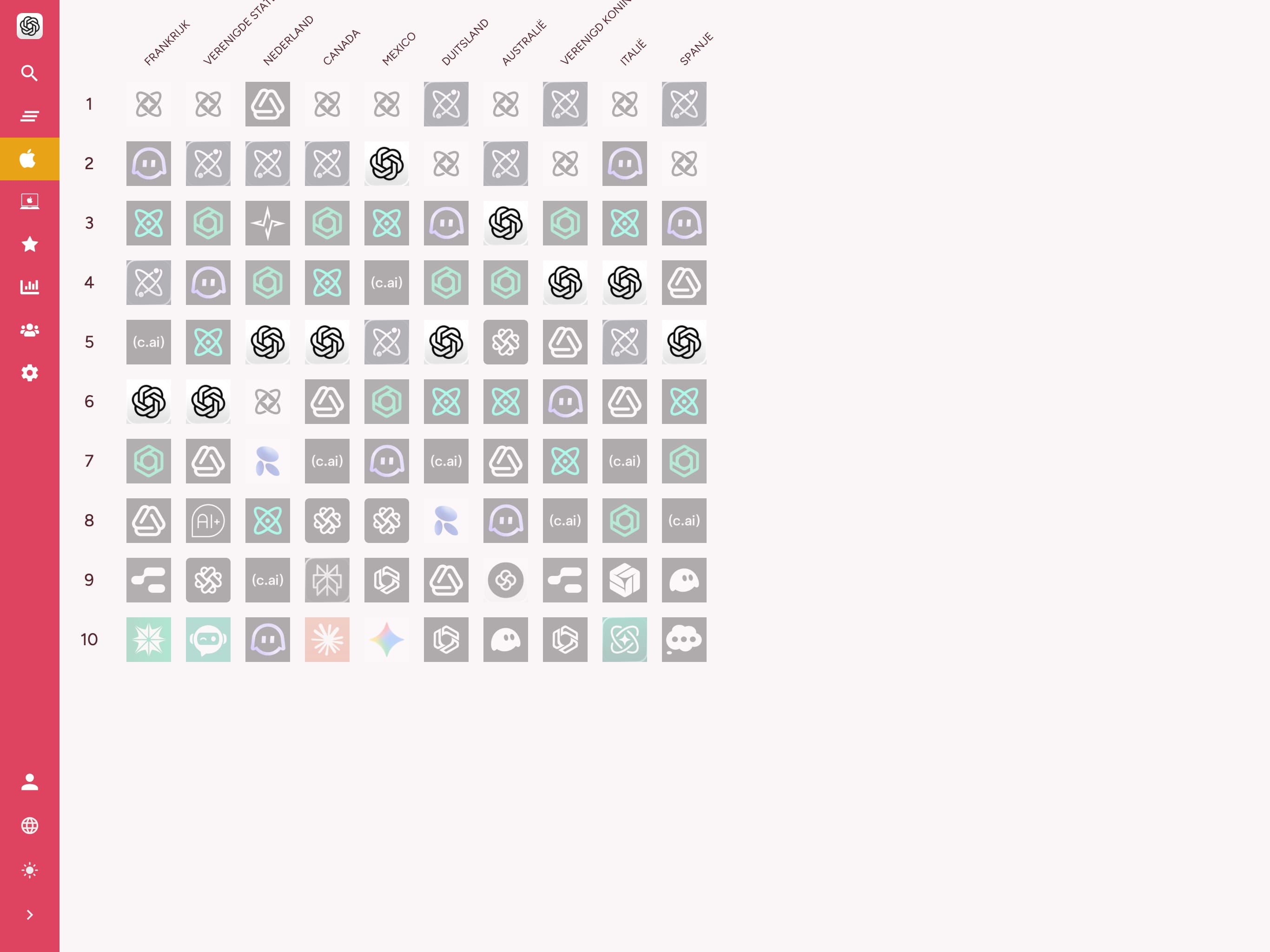 Volg de ranking van uw zoekwoorden in de app stores. on tablet