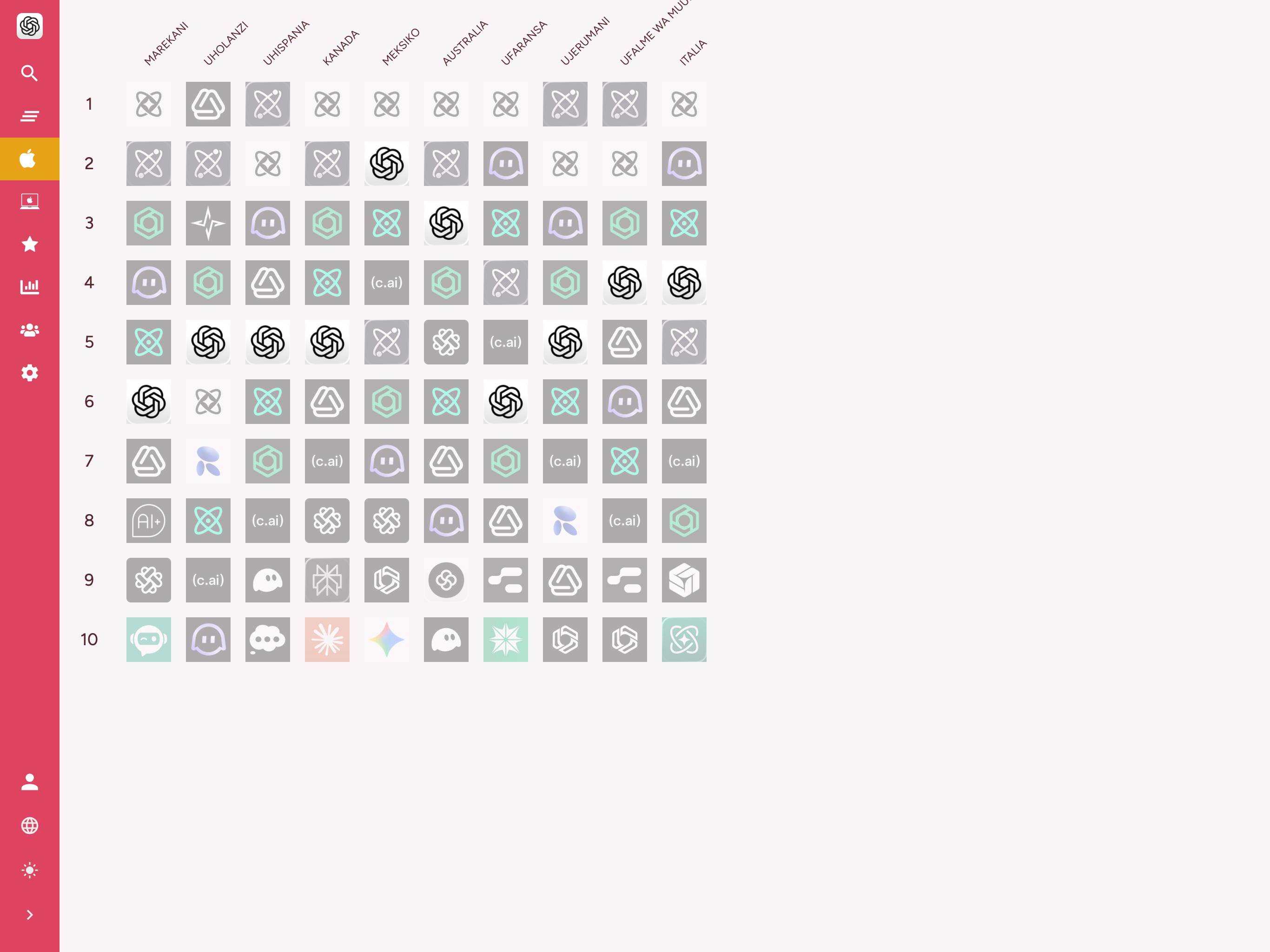 Fuatilia nafasi za maneno muhimu ya duka la programu yako on tablet